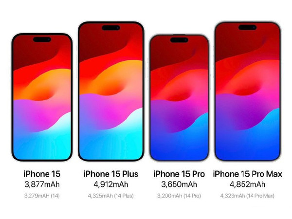 iPhone 15與15 Pro Max關(guān)鍵區(qū)別匯總！或9月12日發(fā)布