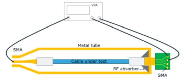 USB Type-C插拔力測試要點 (圖7) USB Type-C插拔力測試要點 (圖7)