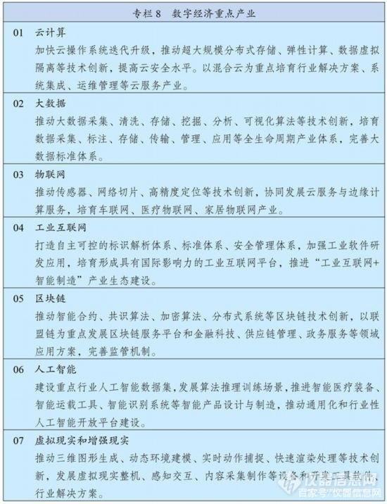 展望2035年遠(yuǎn)景,中國科學(xué)儀器市場將發(fā)生怎樣切實的改變?(圖7) 展望2035年遠(yuǎn)景,中國科學(xué)儀器市場將發(fā)生怎樣切實的改變?(圖7)