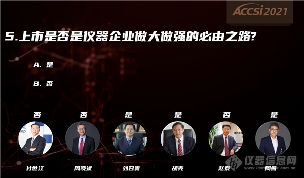 “十四五”國產(chǎn)儀器與進(jìn)口差距將拉大還是縮小?(圖15) 快問快答3-嘉賓_副本.png