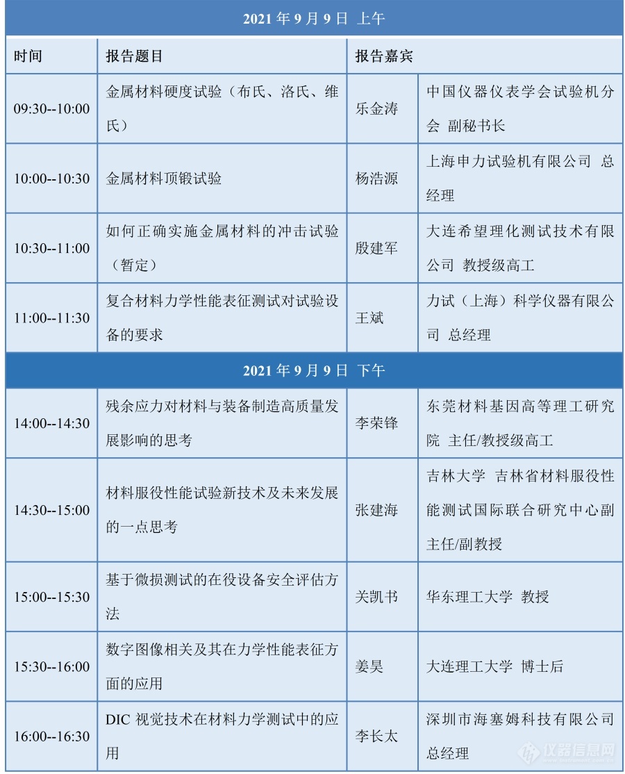 首屆“試驗(yàn)機(jī)與試驗(yàn)技術(shù)”網(wǎng)絡(luò)會(huì)將召開，日程揭曉！(圖2)